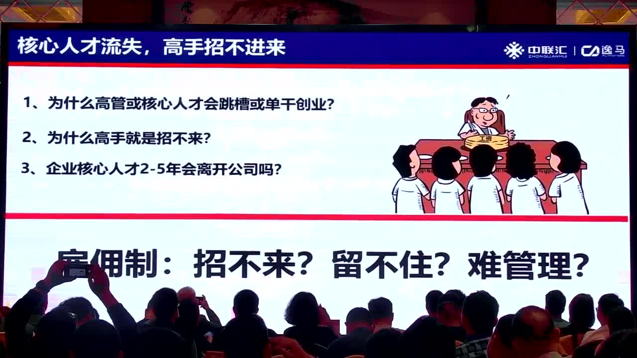 王美江老师《合伙人裂变与股权密码》总裁班培训片段